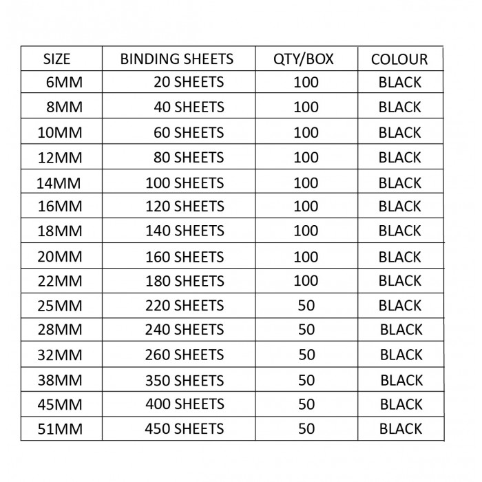 Binding Combs Sizes Chart